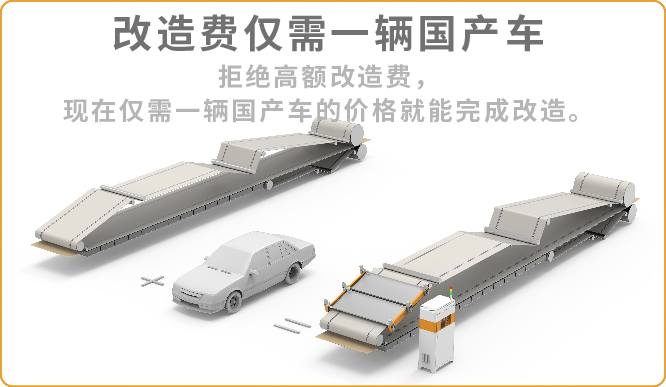 改造費(fèi)用低